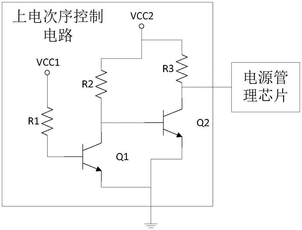 一種基于DSP的32路MFC/DTMF信號識別裝置的制作方法