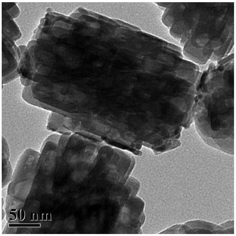 表面双亲纳米复合硫化镍钴铁催化剂及其制备方法与应用与流程