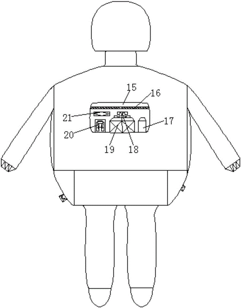 可緩解外界高壓的四恒空調(diào)服的制作方法與工藝