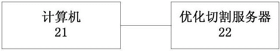 浮法玻璃缺陷模擬調(diào)試方法及系統(tǒng)與流程