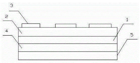 防靜電面料的制作方法與工藝