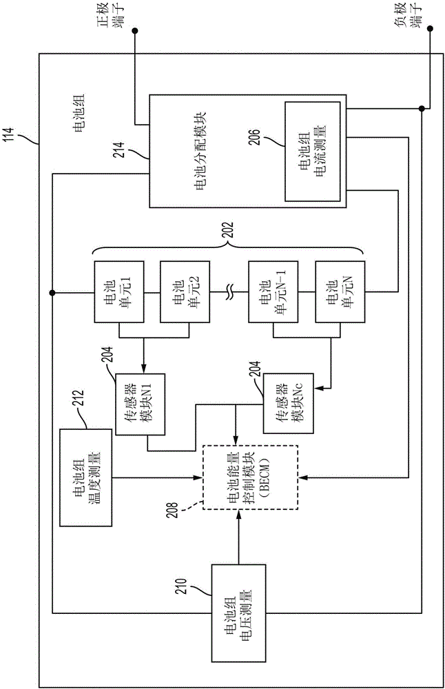 牽引電池中的接線電阻的自適應(yīng)識別的制作方法與工藝