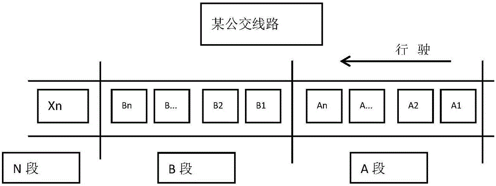 双源快充纯电动多车动态能量均衡控制系统及控制方法与流程