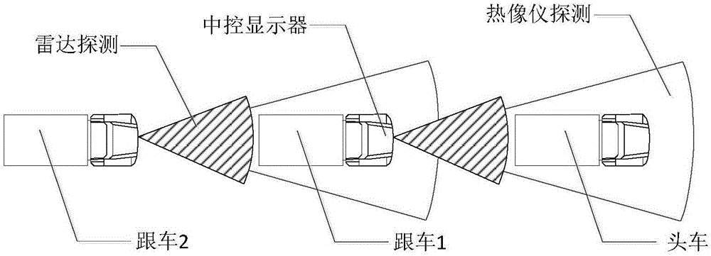 輔助駕駛的方法、裝置及車輛與流程