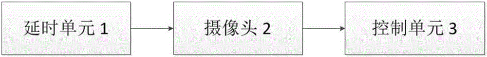 一种基于摄像头拍摄时间差的车辆速度检测方法及装置与流程