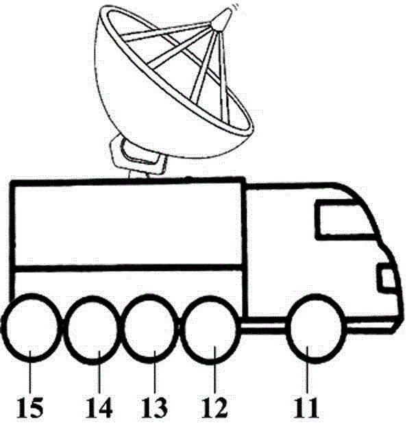 一种青少年国防科技研究专用的卫星通讯车模型的制作方法