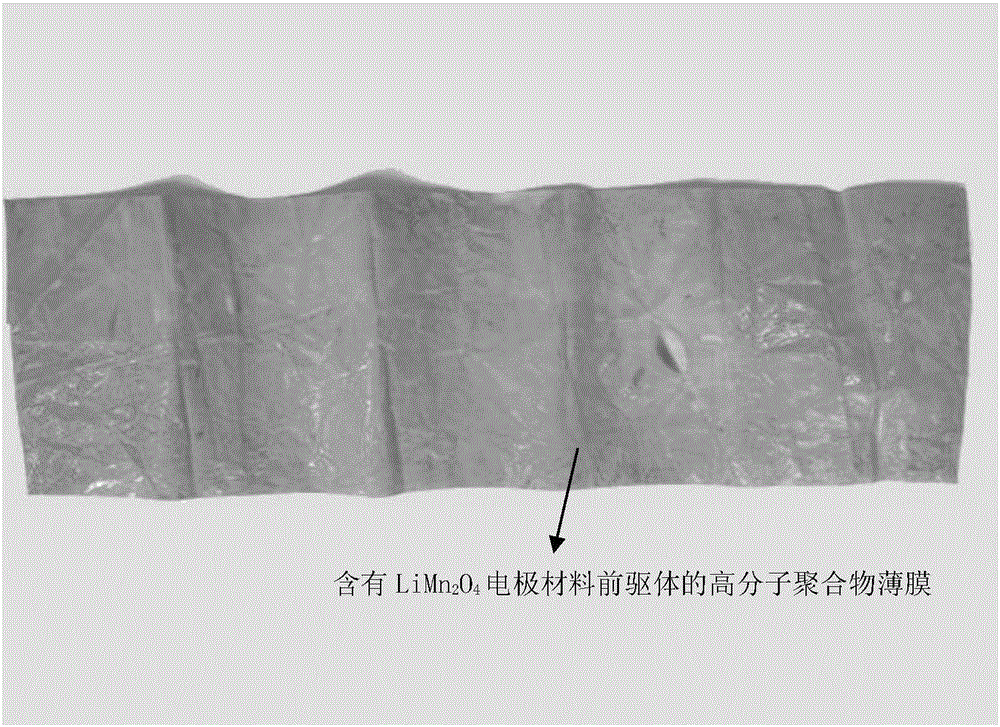 具有多孔片状结构的LiMn2O4正极材料的制备方法与流程