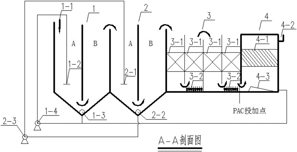 一種剩余污泥減量化農(nóng)村污水處理一體化裝置的制作方法