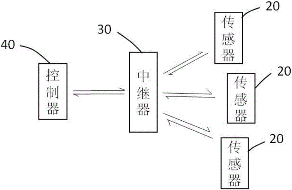 基板切割裝置及系統(tǒng)的制作方法