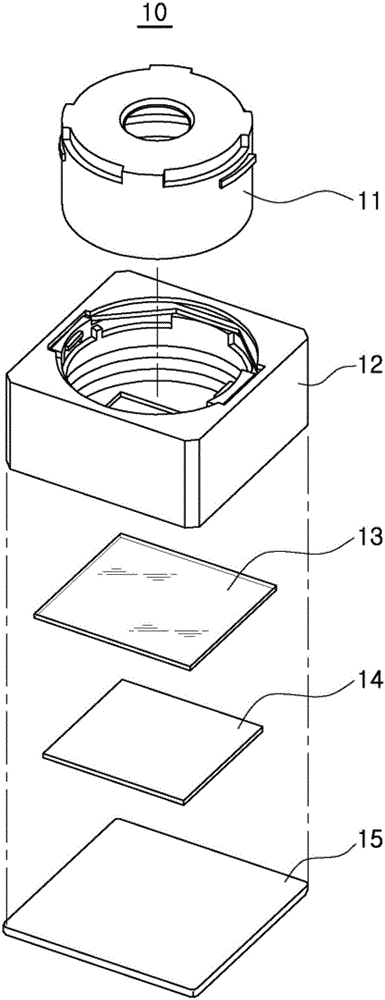 相機(jī)模塊的制作方法與工藝