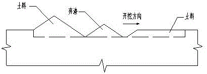 一種挖填結(jié)合施工的土料場渣場復(fù)合結(jié)構(gòu)及施工技術(shù)的制作方法與工藝