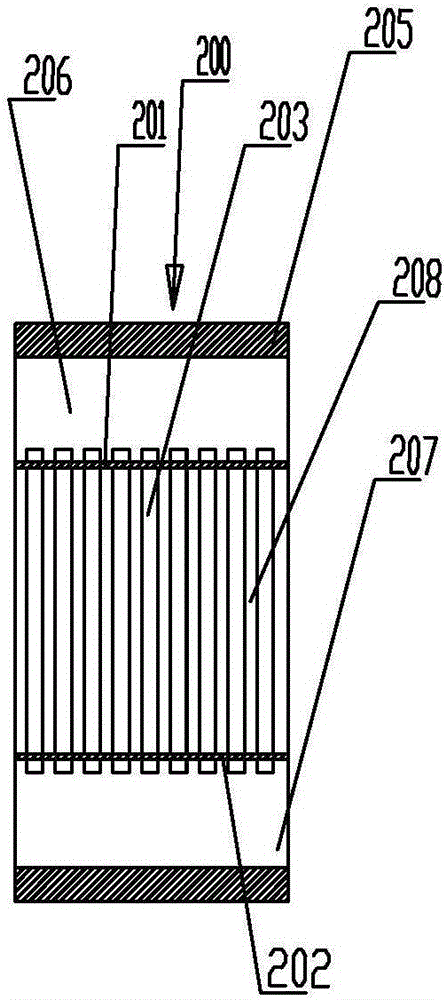 方便節(jié)能型廢氣焚燒裝置的制作方法