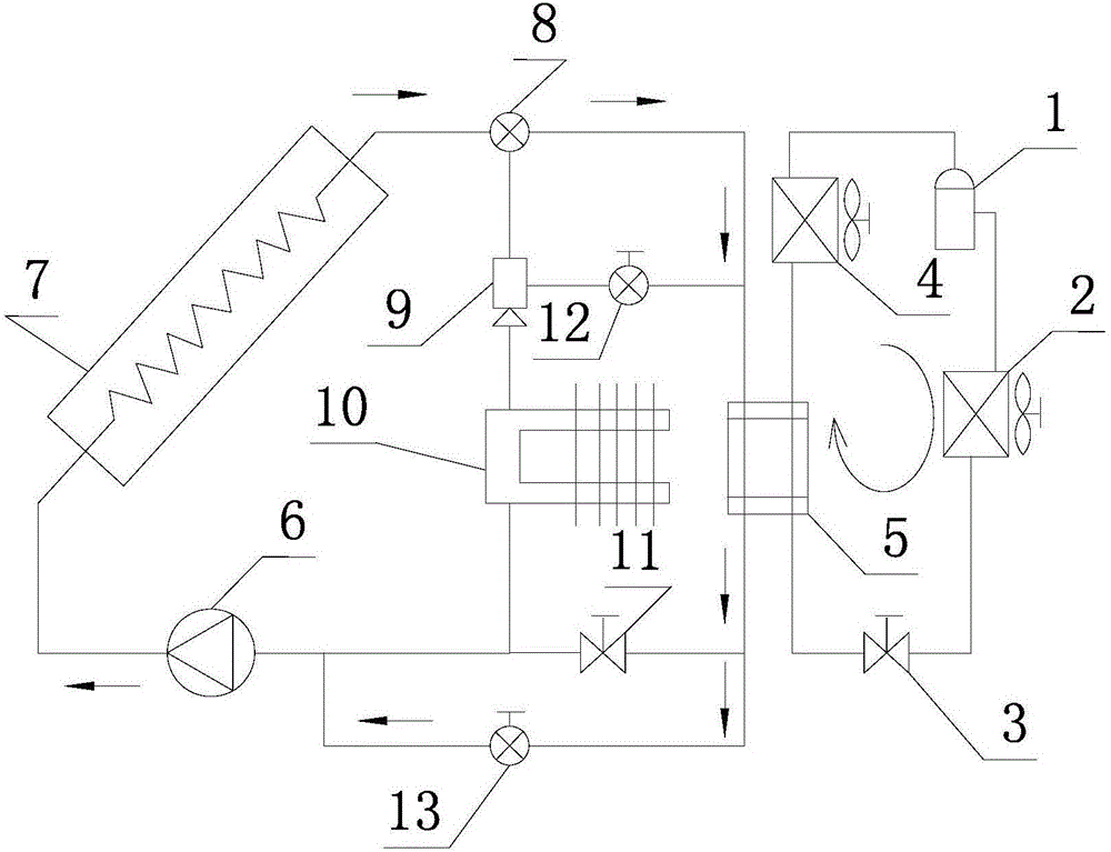 太陽能電熱互補(bǔ)式空調(diào)熱泵機(jī)組及控制方法與流程