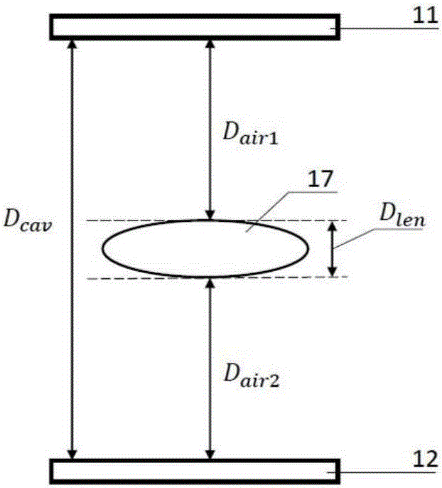 光学透镜中心厚度的非接触式测量装置和测量方法与流程