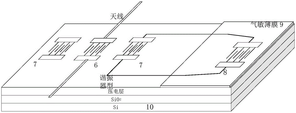 一种集成式阻抗负载声表面波气体传感器的制作方法与工艺