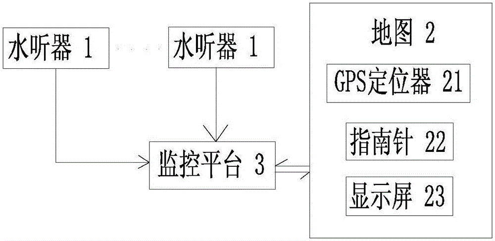 飛行數(shù)據(jù)記錄儀的海上搜尋方法及其裝置與流程