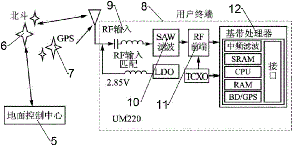 一種車輛主動安全預(yù)警系統(tǒng)的制作方法與工藝