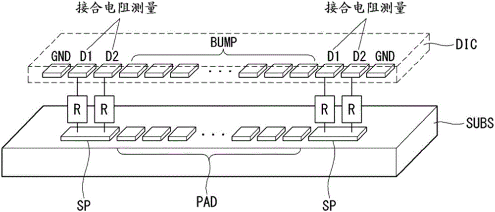 顯示裝置及測量顯示裝置的接觸電阻的方法與流程