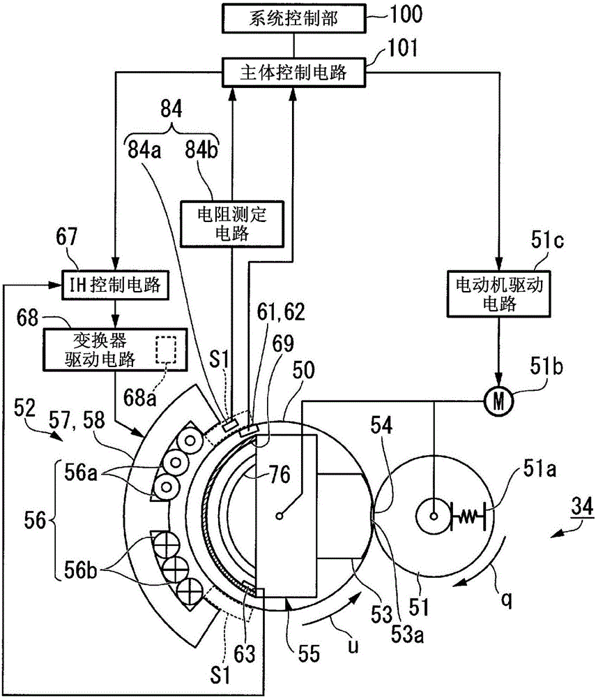 定影裝置的制作方法