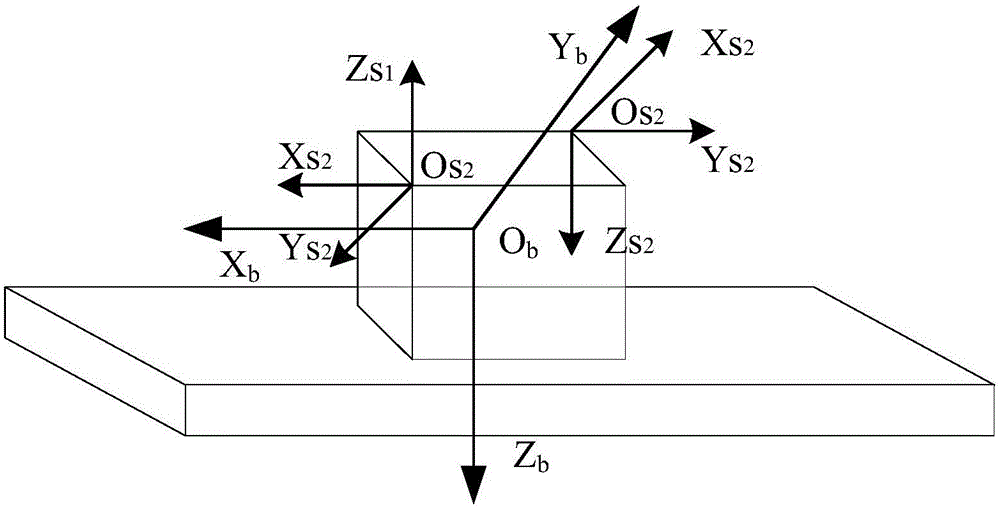 一种01式太阳敏感器视场受限光照面判断方法与流程