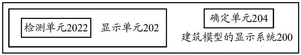 建筑模型的显示方法和建筑模型的显示系统与流程