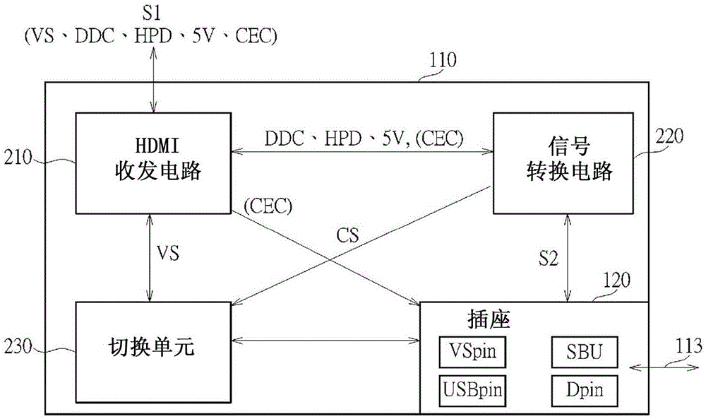 usb转网线原理图图片