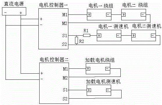 小型双输入减速机构测试系统的测试方法与流程