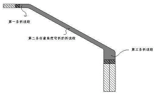 一種垂直端口之間三段式與端口等寬并且任意角度拐彎連接布線方法與流程