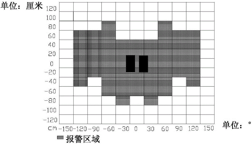 一種窄波束RFID圓極化天線系統(tǒng)的制作方法與工藝