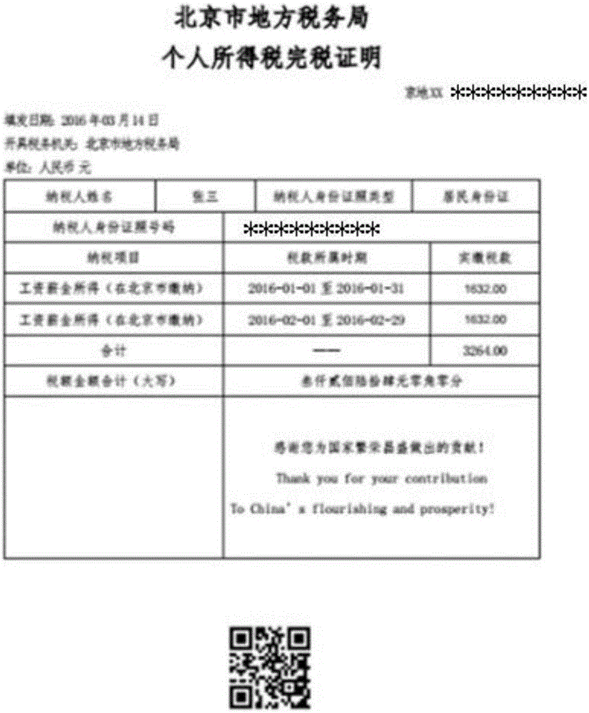 一种数字证书的签章方法及系统与流程