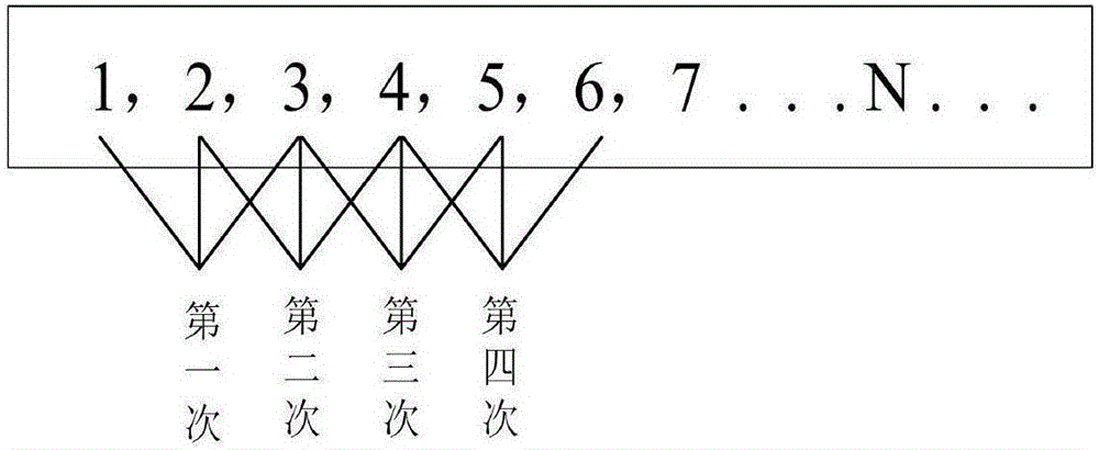 多模導(dǎo)航三維動(dòng)態(tài)可視化仿真平臺(tái)的構(gòu)建方法與流程