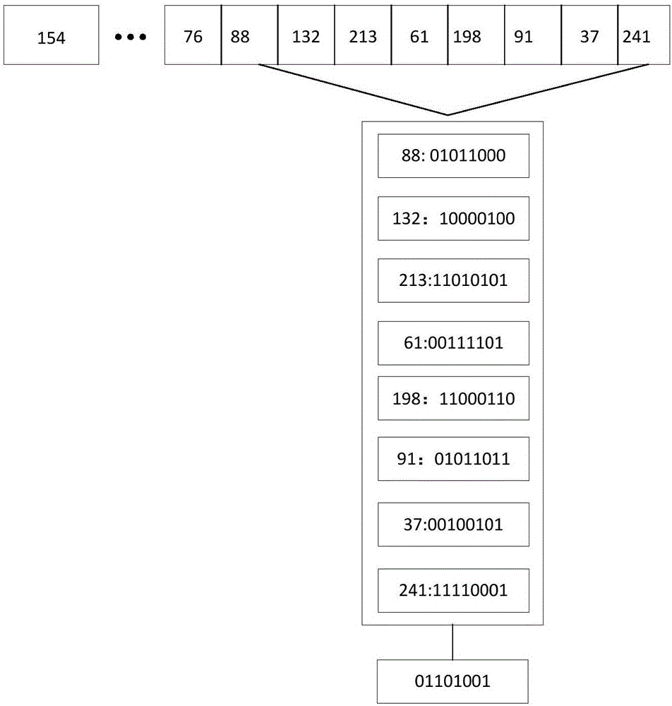 門禁控制系統(tǒng)及方法與流程