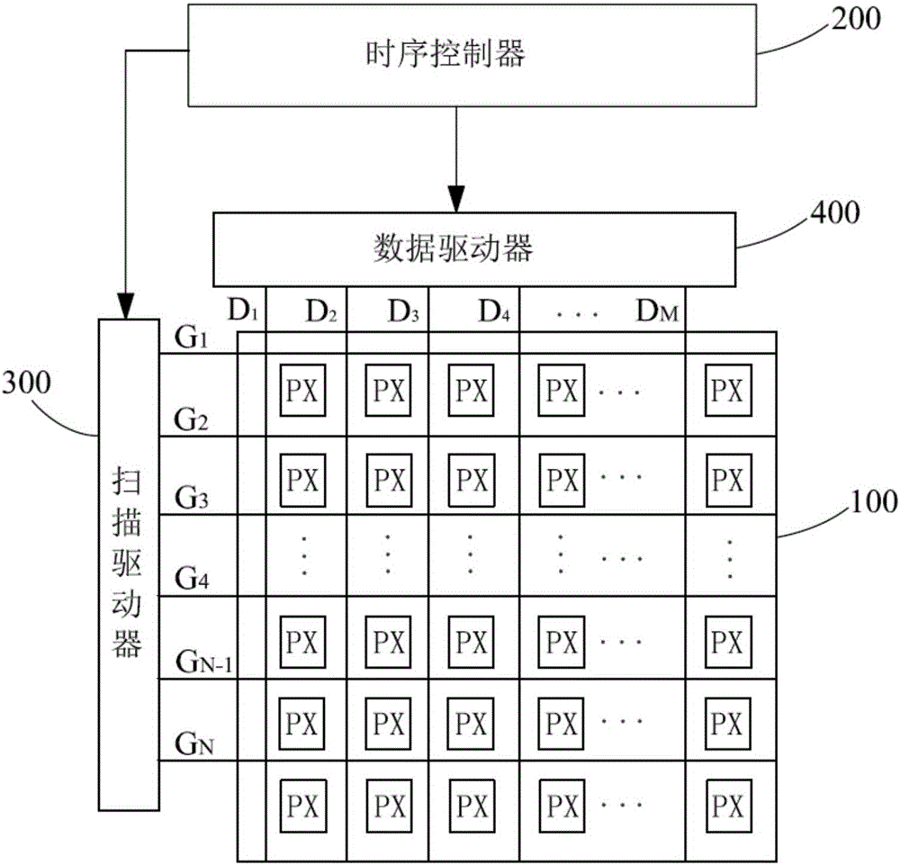 像素驱动电路及有机发光显示装置的制作方法