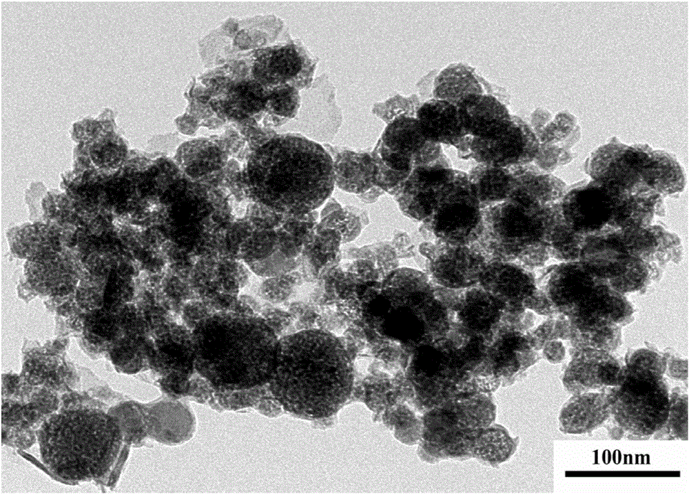 一种新型纳米氧化物超级电容器电极材料的制备方法与流程