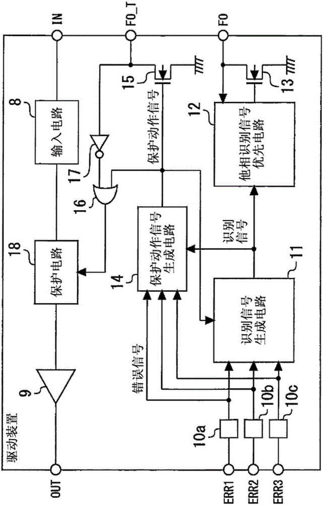 半导体元件的驱动装置的制作方法