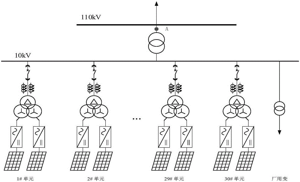 一種基于數(shù)?；旌戏抡娴臒o(wú)功優(yōu)化器評(píng)估方法與流程