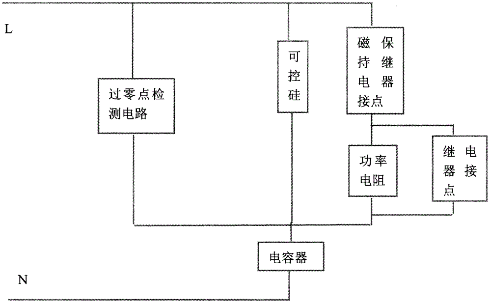 一種補償電容器過零點投切控制及過熱保護裝置的制作方法