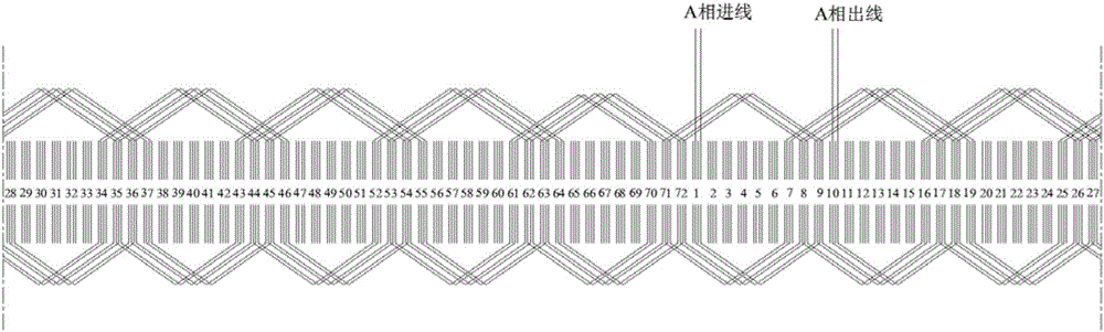 一種可變匝數(shù)扁線電機定子繞組的制作方法與工藝