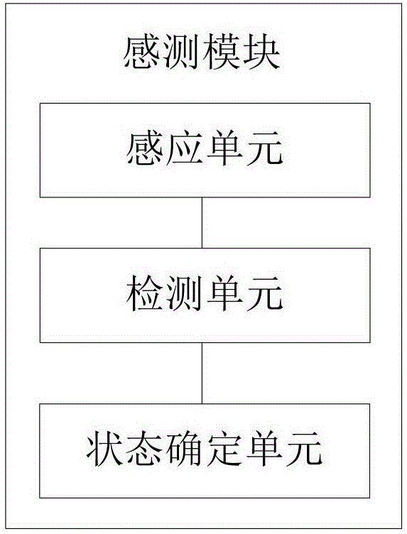 天线装置、天线切换方法和移动终端与流程