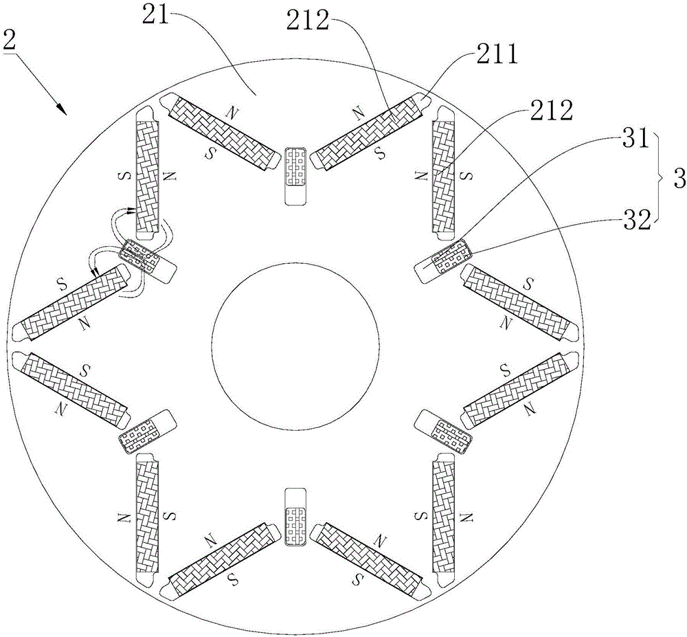 永磁电机及具有其的压缩机的制作方法与工艺