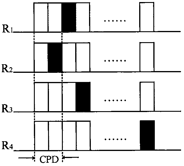 保證服務(wù)質(zhì)量的協(xié)作多址接入方法及系統(tǒng)與流程