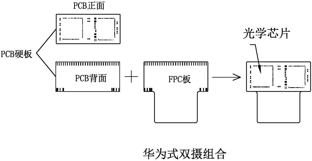 一體式雙攝像頭電路基板及其制作方法與流程