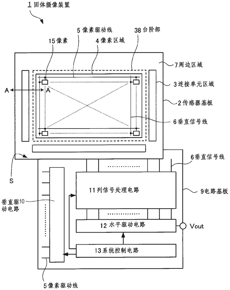 固體攝像裝置及其制造方法、半導(dǎo)體器件的制造裝置和方法、電子設(shè)備與流程