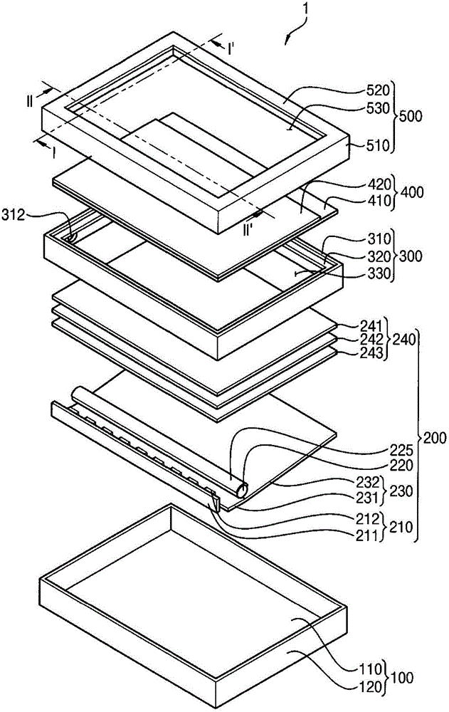 背光组件和具有该背光组件的显示设备的制作方法与工艺