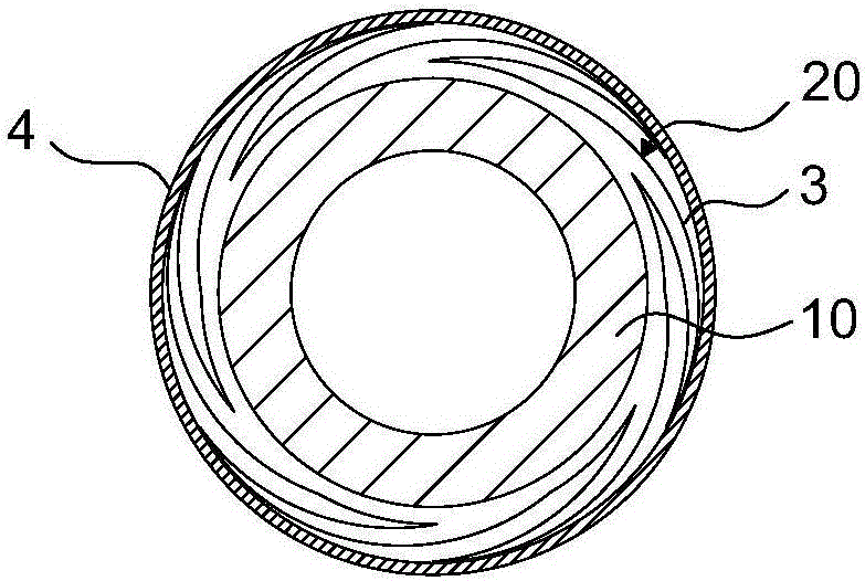 一种赋形双囊扩裂导管的制作方法与工艺