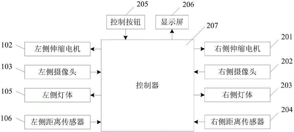 一種汽車后視鏡控制裝置的制作方法