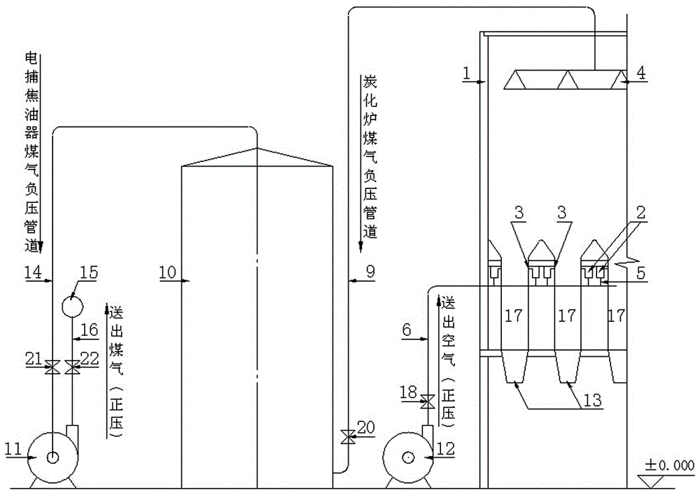 仅用空气加热干馏半焦的立式矩形炭化炉的制作方法与工艺