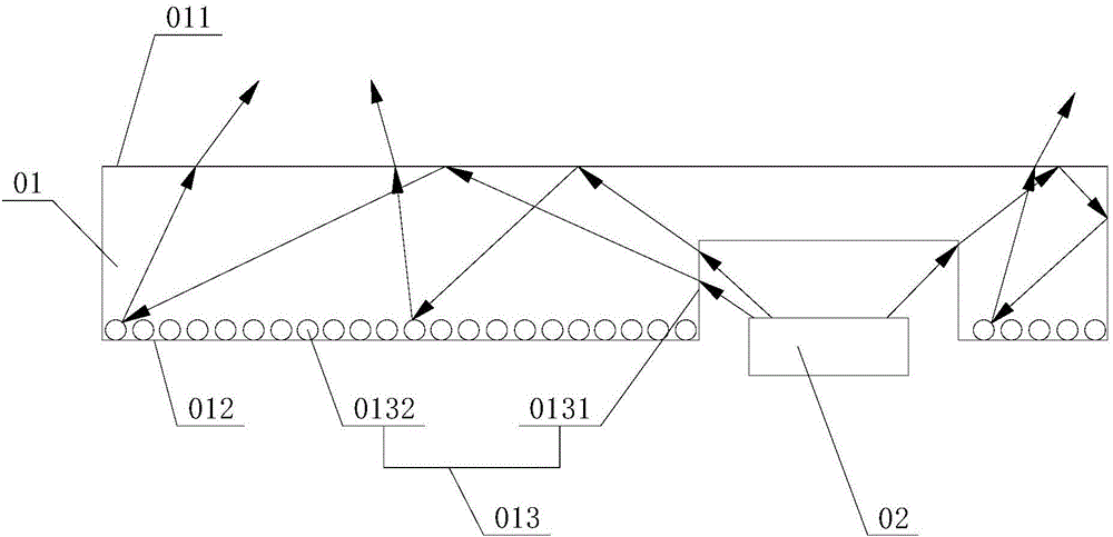 一种背光模组及显示装置的制作方法