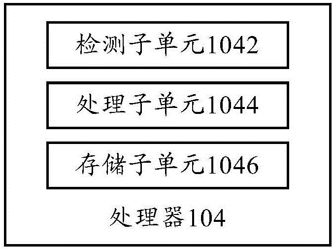 智能模塊和智能空調器的制作方法與工藝