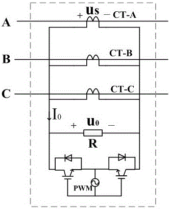一种配电网单相接地故障选线与定位装置的制作方法
